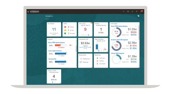 woman moving forward with ERP illustration