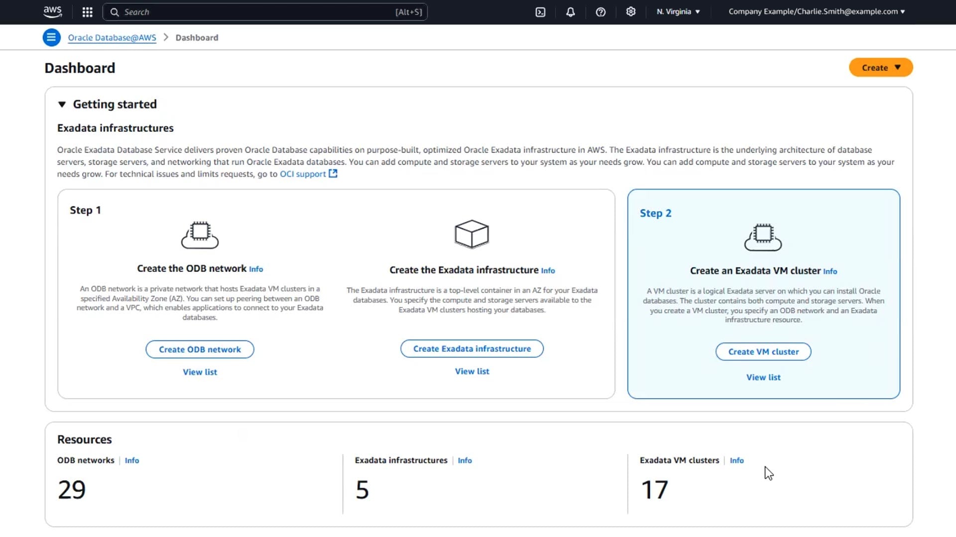 Easy provisioning view