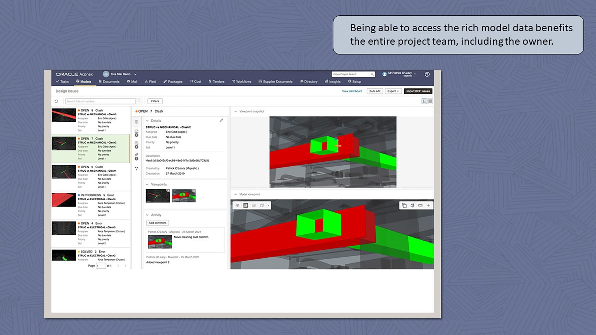Model management imgage