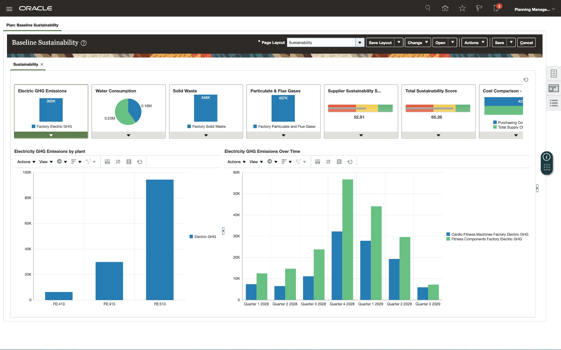 Replenishment planning