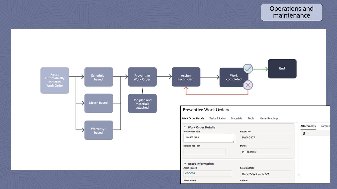 rc188-unifier-data-center-slide13 imgage