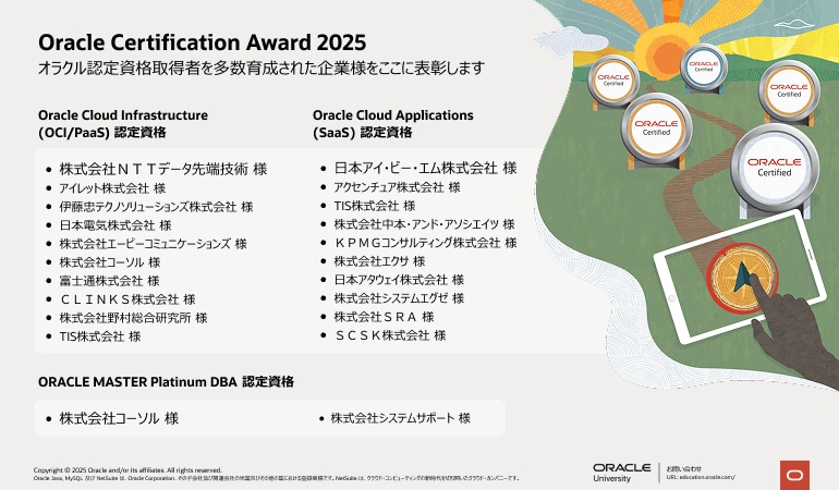 2025 Certification Award