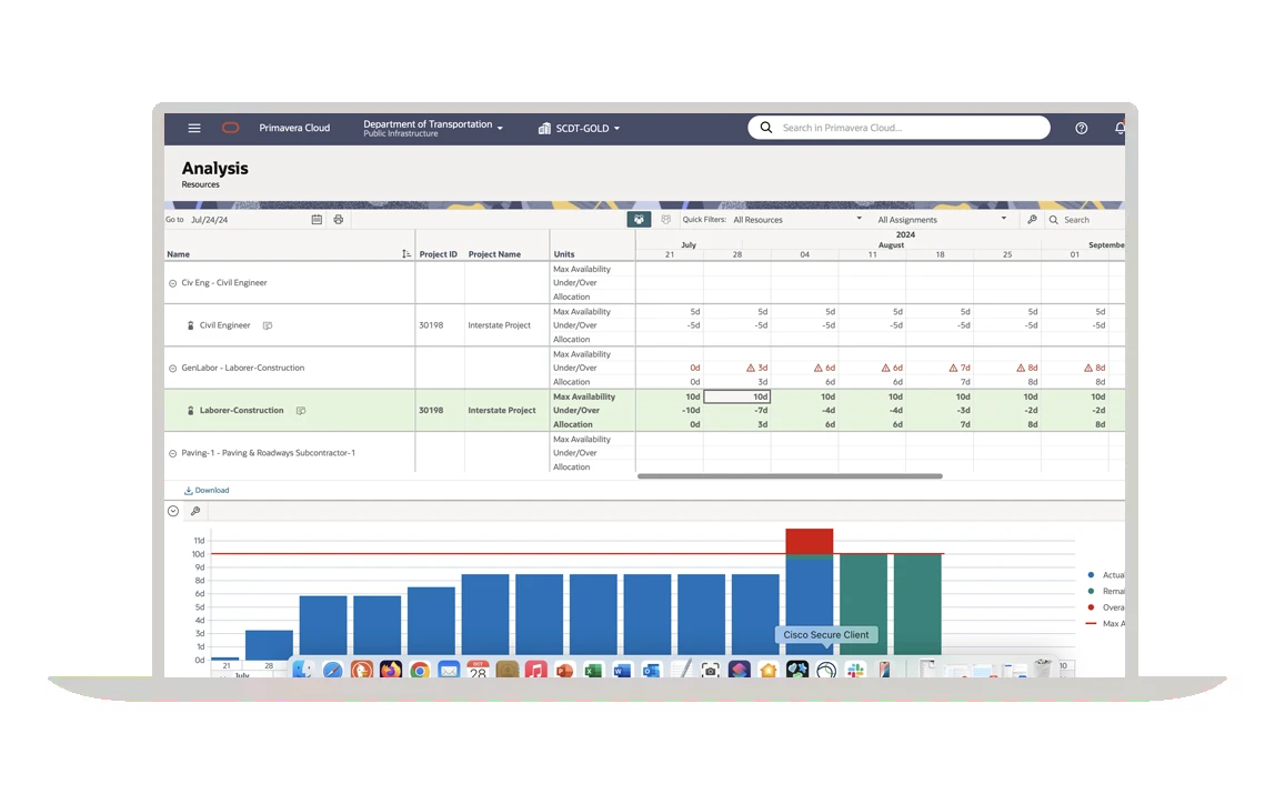 Resource planning screenshot