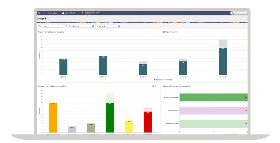 primavera field schedule screenshot