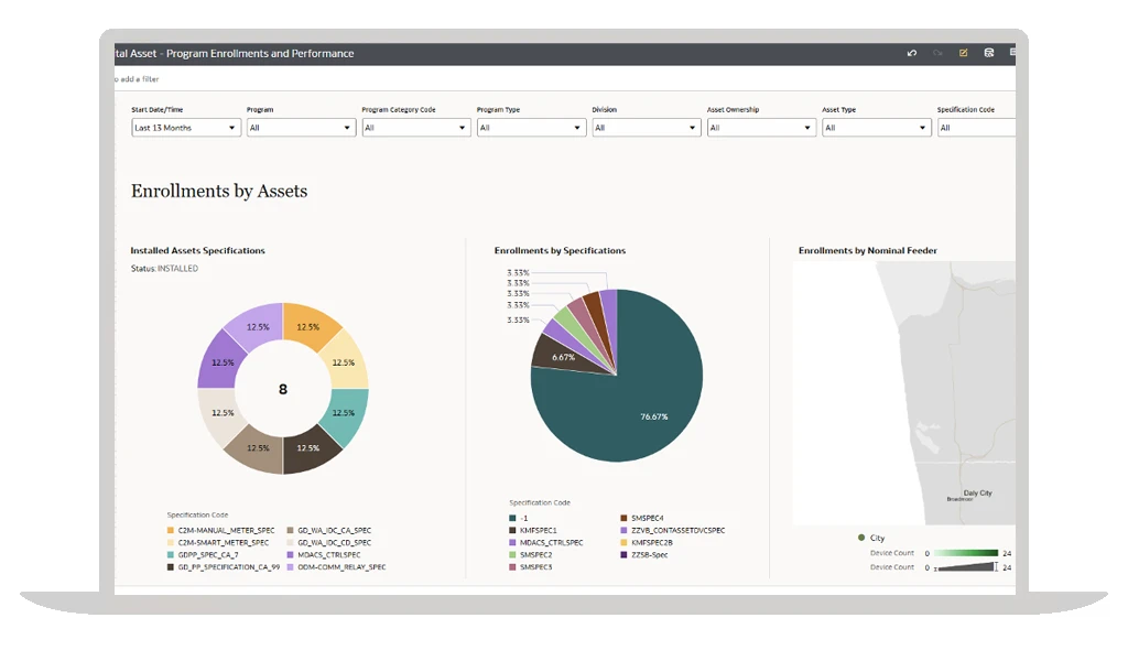 grid digital and asset analytics screenshot