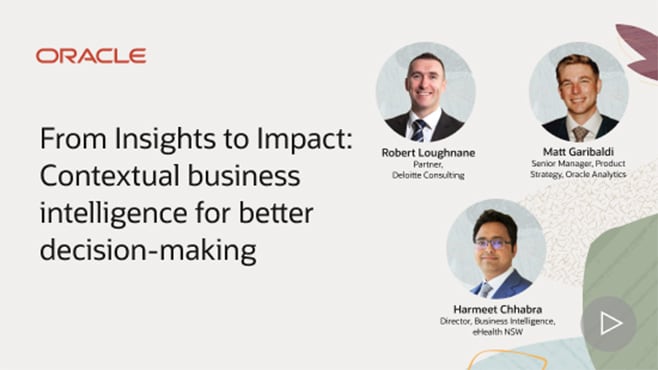 From Insights to Impact: Contextual business intelligence for better decision-making
