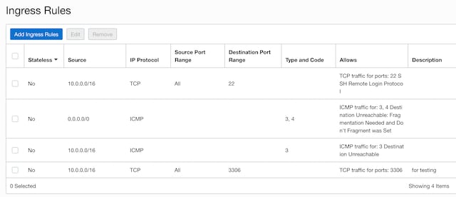 screenshot of ingress rules