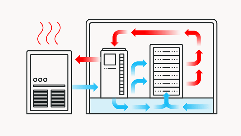 Closed-loop cooling in Oracle AI data centers